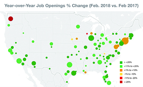 Year over Year Job Openings percent change from February 2017 vs. February 2018