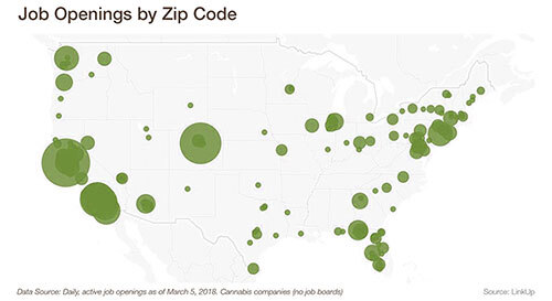 Job Openings by Zip Code
