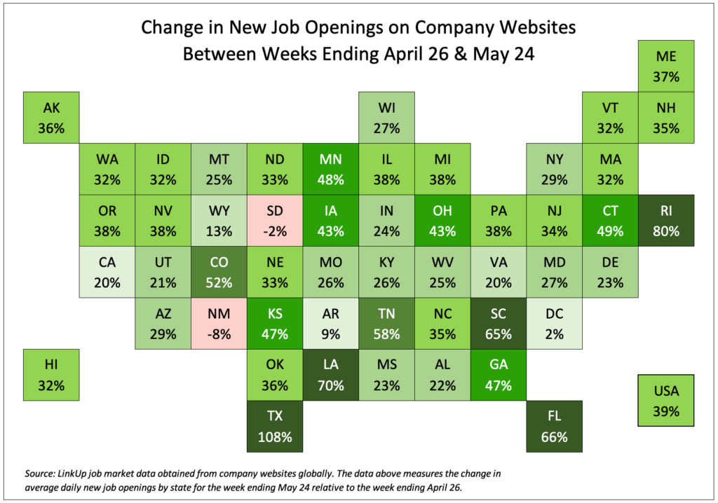 Change in new job openings on company websites - US Map
