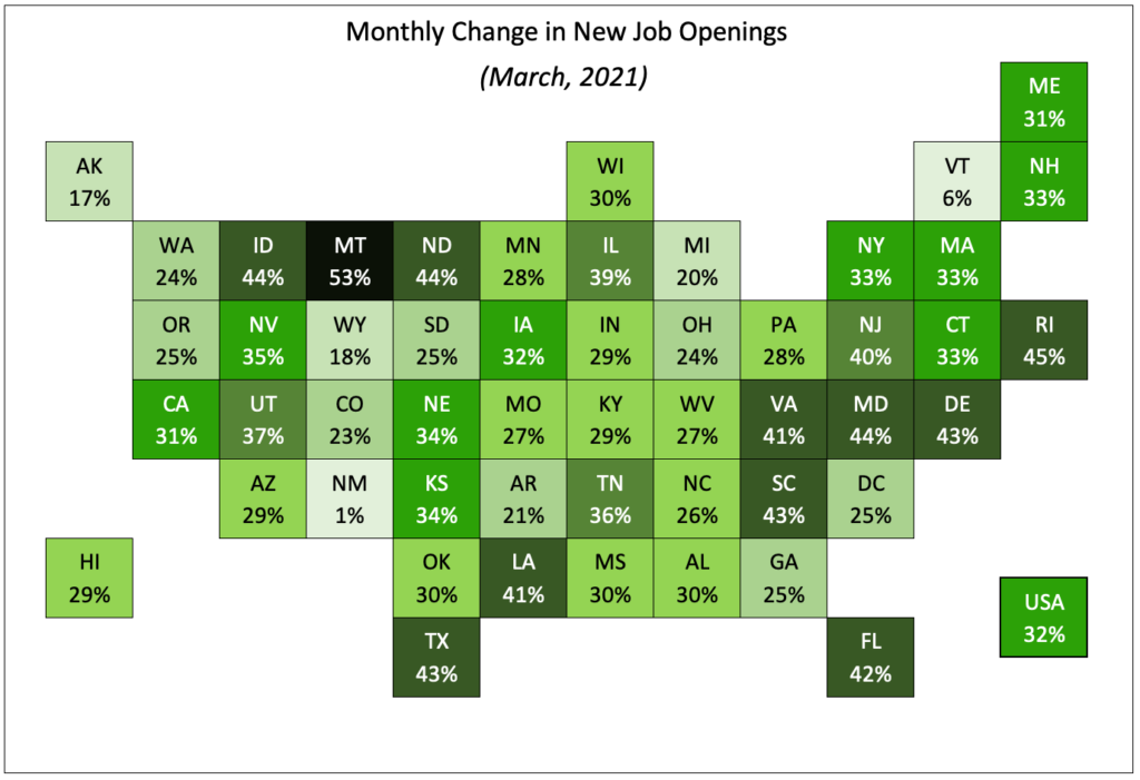 Monthly change in new job openings in March 2021