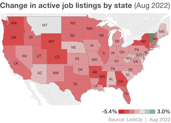 Change in Jobs by State August 2022 Graph